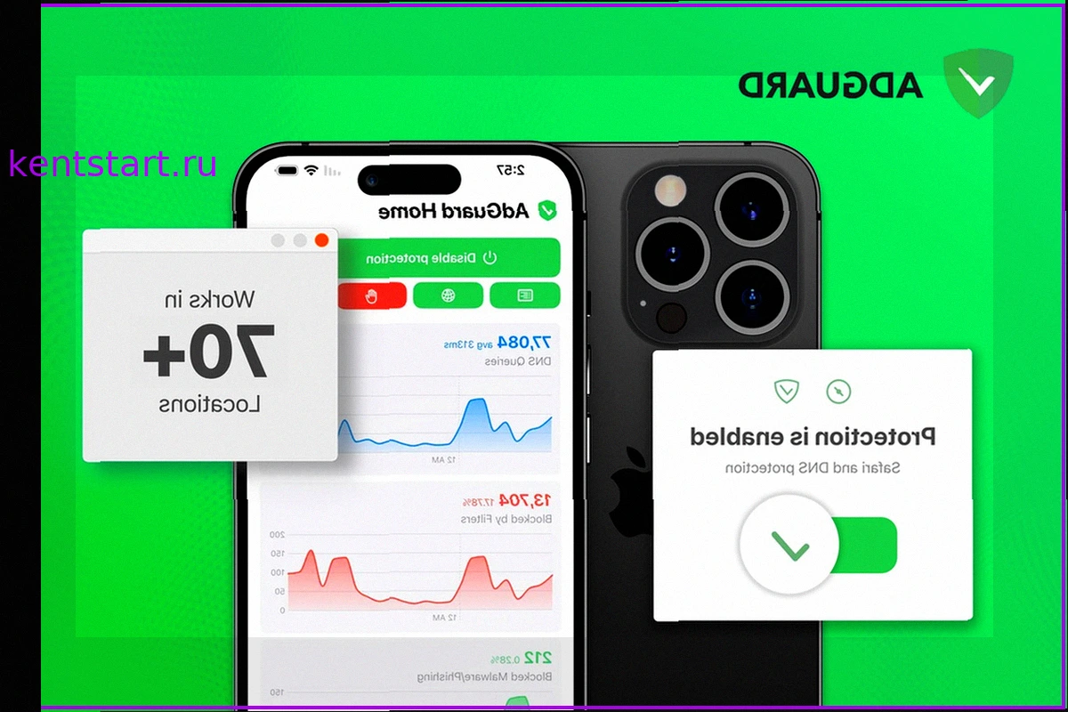 AdGuard VPN: Надежная Защита Вашей Онлайн-Активности и Приватности