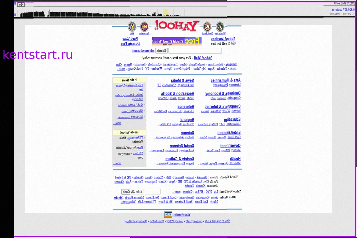 Путешествие по раннему интернету с Wayback Machine: Окунитесь в цифровую ностальгию